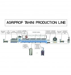 Tahini Production Line (Full Tahini Line,)